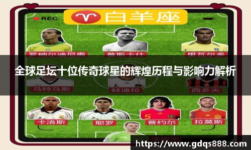 全球足坛十位传奇球星的辉煌历程与影响力解析
